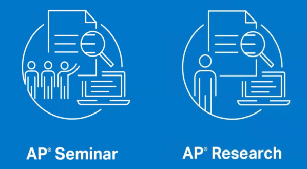 ap research是什么课程？