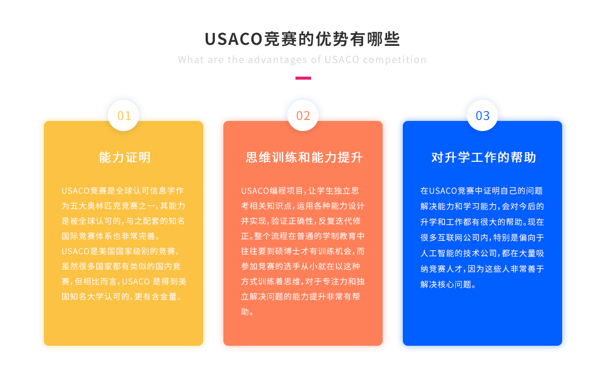 USACO竞赛的优势有哪些.png