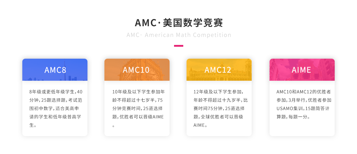 AMC・美国数学竞赛.png