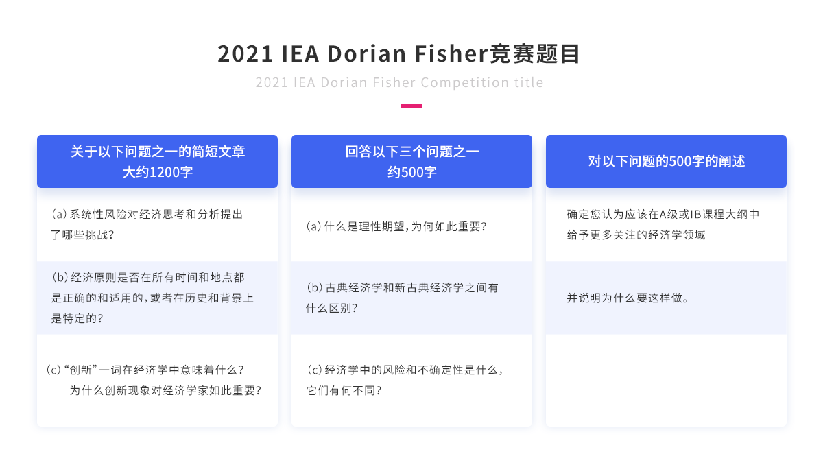 2021 IEA Dorian Fisher竞赛题目.png