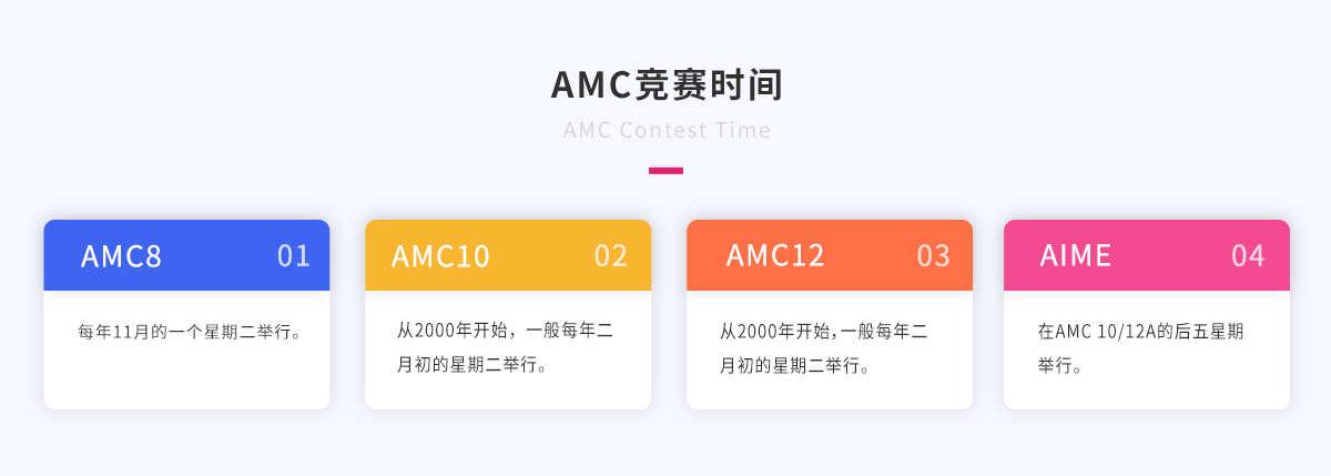 AMC竞赛时间.png