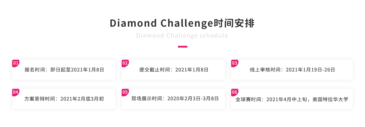 Diamond Challenge时间安排.png