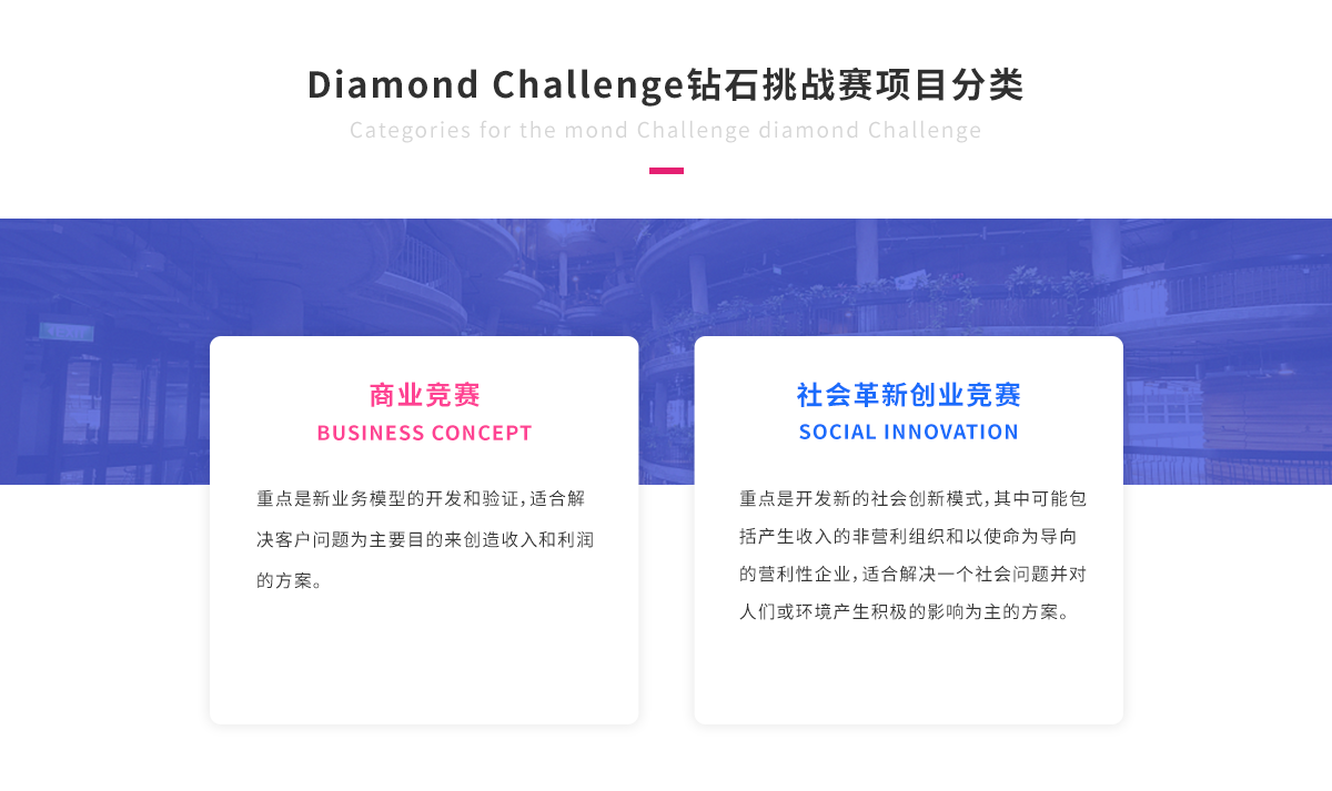 Diamond Challenge钻石挑战赛项目分类.png