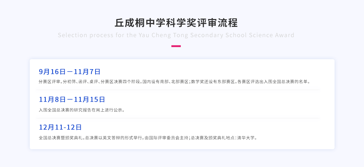 丘成桐中学科学奖评审流程.png