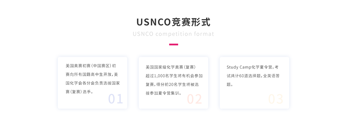 USNCO竞赛形式.png