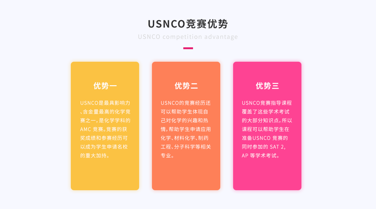 USNCO竞赛优势.png