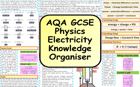 gcse物理补课.jpg