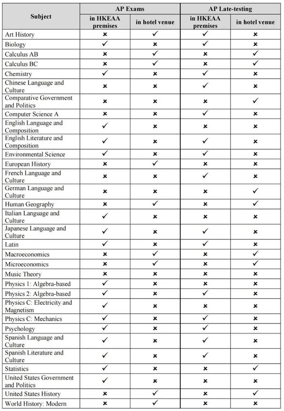2022年度香港AP考试逾期报名开始啦~