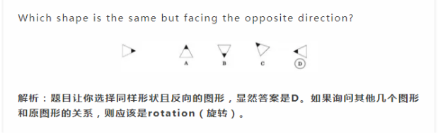 CAT4考试逻辑推理考什么?