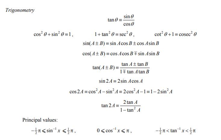 a-level数学P1知识点整理3