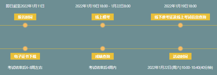 AMC8美国数学竞赛培训班