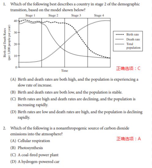 ap环境科学真题解析