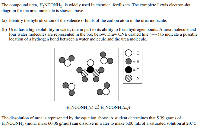 AP Chemistry化学考前辅导