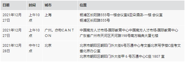 考文垂大学英语内测辅导