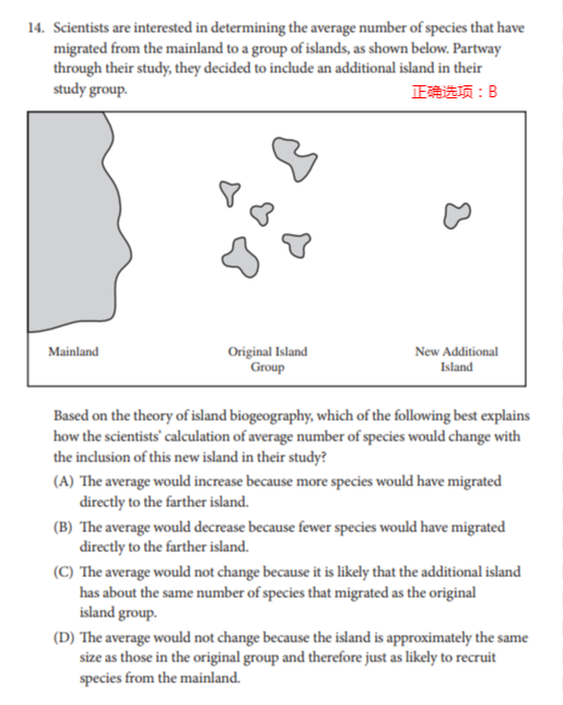 ap环境科学真题解析