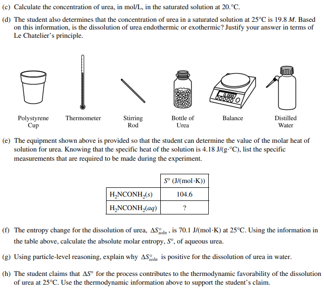 AP Chemistry化学考前辅导