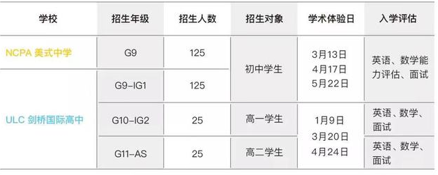 NCPA美式中学&ULC剑桥国际高中2022年入学考试安排