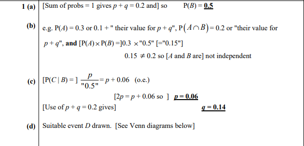 A-level进阶数学真题讲解