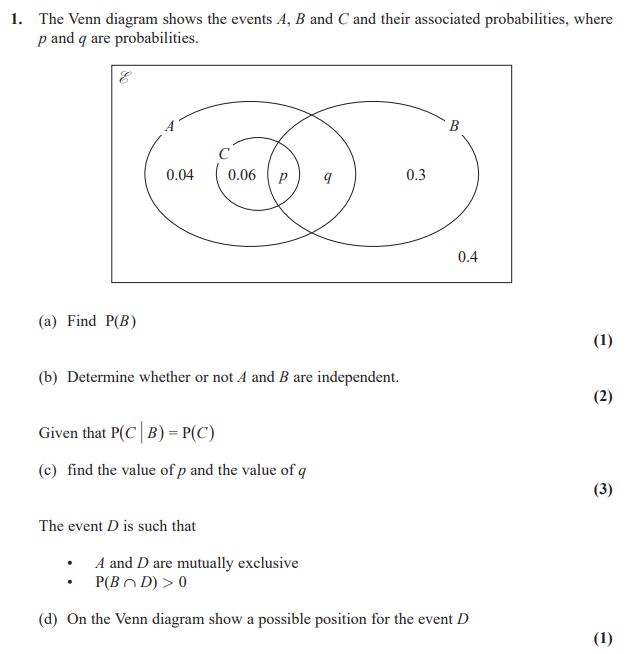 A-level进阶数学真题讲解