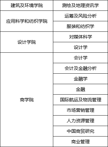 香港理工大学本科面试攻略