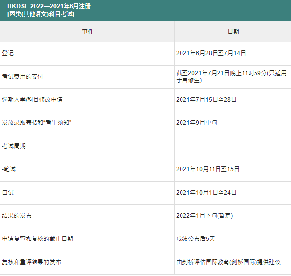 香港高考课程(DSE)考试日期