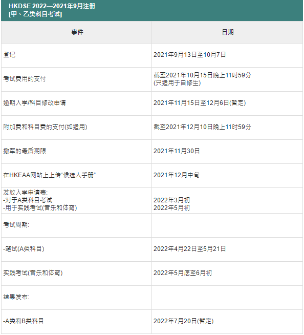 香港高考课程(DSE)考试日期