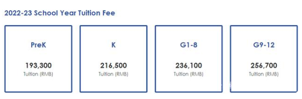 深圳国际学校2022年学费公布!