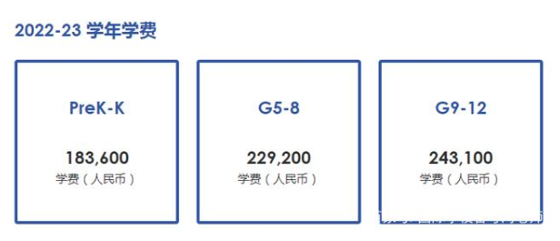 深圳国际学校2022年学费公布!