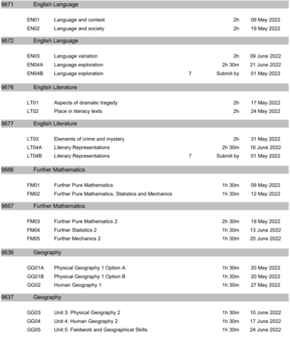 2022夏季三大考试局IGCSE/A-Level考试时间安排！