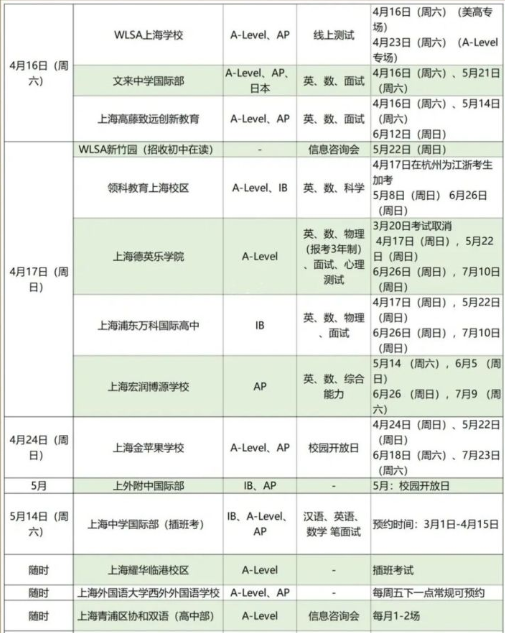 上海国际学校秋招考试最新动态汇总！