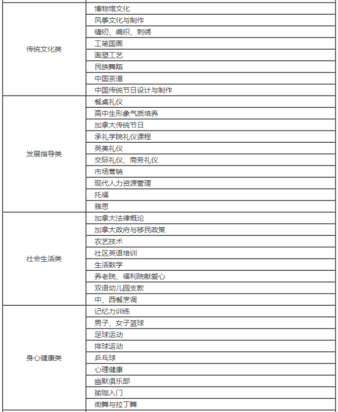 北京中加国际学校课程