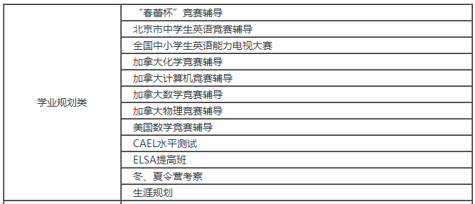 北京中加国际学校课程