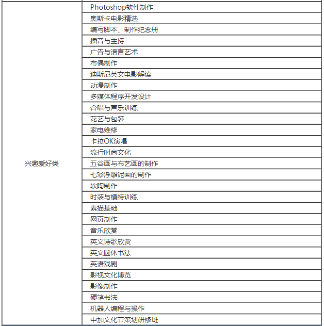 北京中加国际学校课程