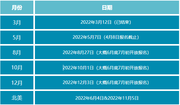 2022年ACT考试时间是怎么安排的？