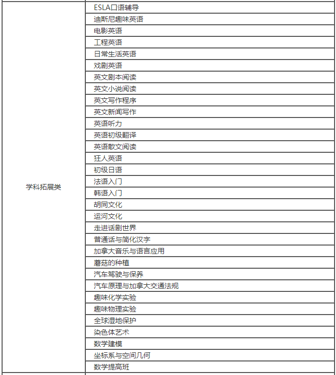 北京中加国际学校课程