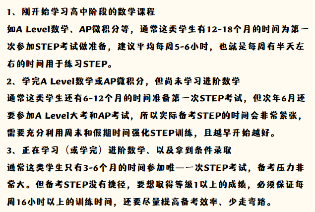 剑桥step考试难度如何？需要准备多久？