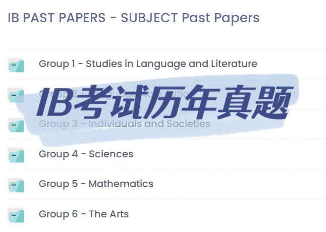 IB环境科学(ESS)考试真题有没有？