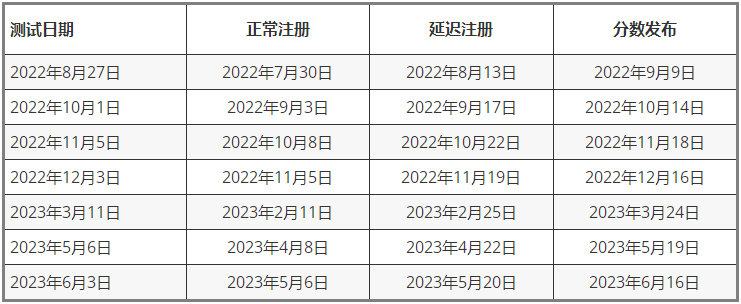 SAT考试时间安排