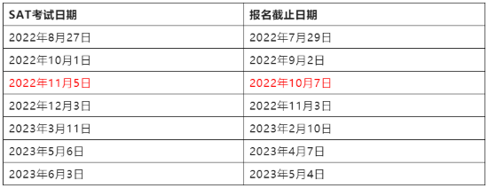 重磅消息！SAT考试下半年正式开启报名！