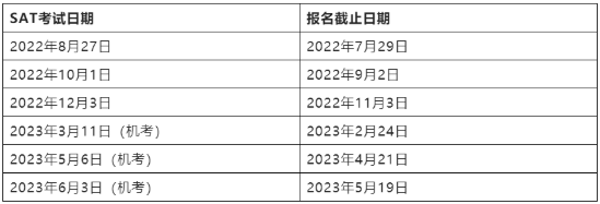 重磅消息！SAT考试下半年正式开启报名！