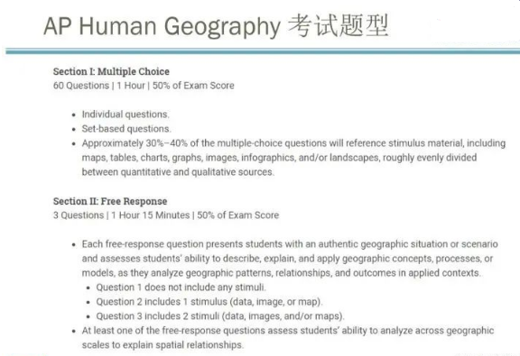 AP人文地理辅导（AP人文地理考试全讲解）