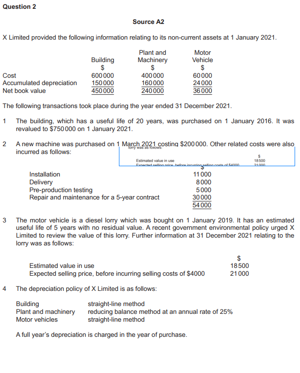 2022年alevel会计(CIE)题目及答案讲解