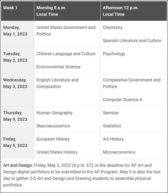 最新！2023年AP考试时间安排出炉啦！