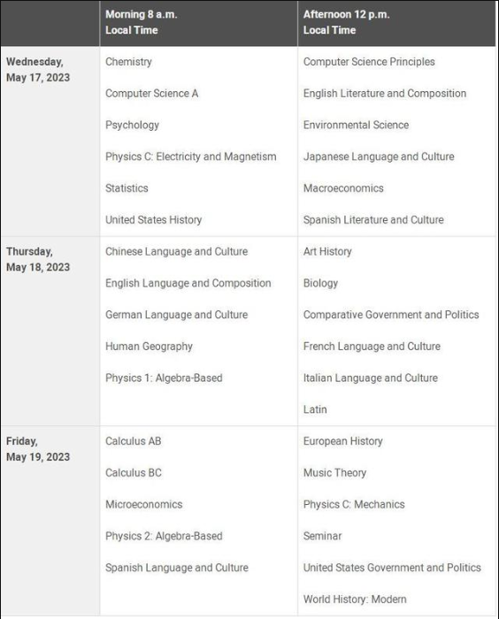 最新！2023年AP考试时间安排出炉啦！