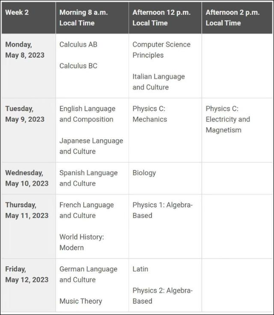 最新！2023年AP考试时间安排出炉啦！