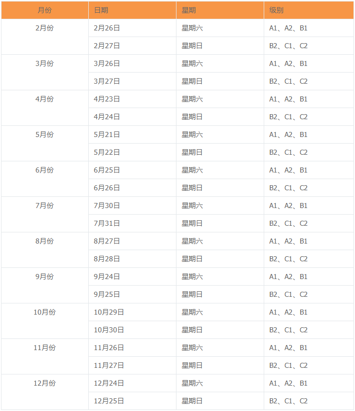 2022年朗思考试时间表是怎么安排的？