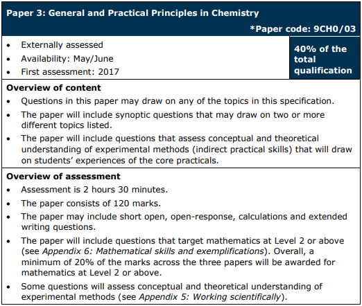 A-level化学（Edexcel）课程内容有哪些？