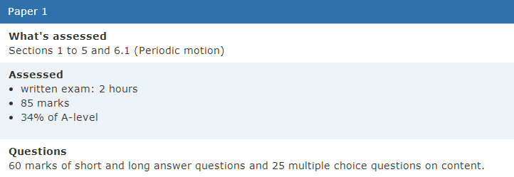 A-level物理考试内容