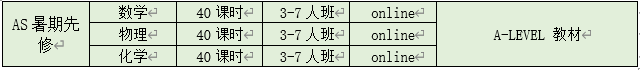 A-level暑期辅导