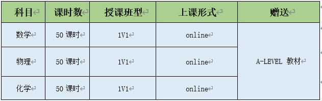 A-level暑期辅导